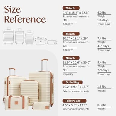 Coolife Suitcase Set 3 Piece Luggage Set Carry On Hardside Luggage with TSA Lock Spinner Wheels (White, 5 piece set) - Image 7