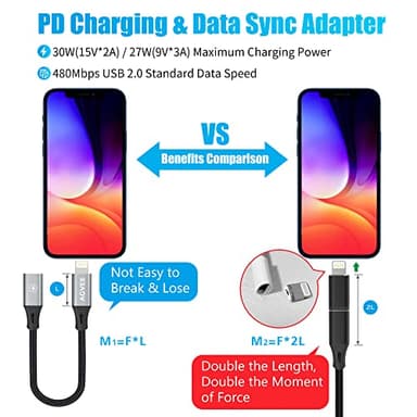 AGVEE 2 Pack 4 inch USB-C Female to Lightning Male Adapter, 30W Fast Charging Charger Converter for iPhone 14 13 12 11 Airpods iOS Device Carplay, Not for Audio, Dark Gray - Image 3