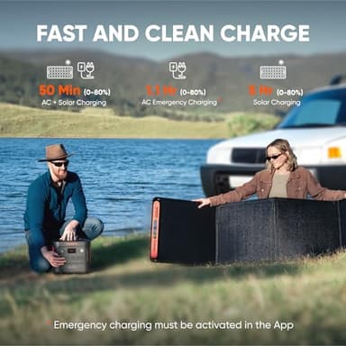 Jackery Explorer 2000 v2 Portable Power Station, 2042Wh LiFePO4 Home Backup Battery, 2200W Solar Generator, USB-C PD 100W Fast Charging for Emergencies, Power Outages, Camping(Solar Panel Optional) - Image 4