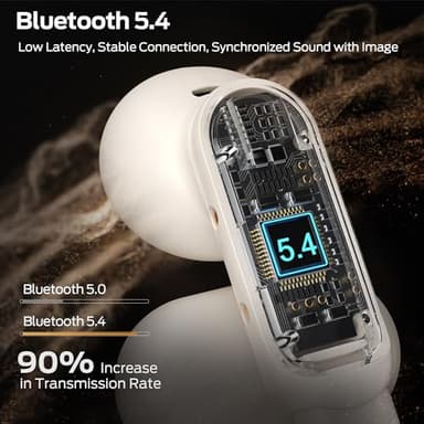 Monster Open AC601 Wireless Earbuds, Crystal Clear Call, USB-C Charging, Bluetooth 5.4 Open Earphones with ENC, IPX5 Waterproof Wireless Clip-on Earbud, 32H Playtime Earbuds (White) - Image 4