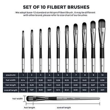 Nicpro 10 PCS Filbert Paint Brushes Art Painting Brush Set for Acrylic Watercolor Oil Gouache Canvas, Craft Detail Face Body Painting, Artist Kit for Kid & Adult - Image 5