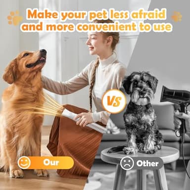 SNOYWEN Dog Grooming Vacuum & Dryer & Clippers for Shedding Grooming, 3L Canister for Large Dog, 3 in 1 Grooming Kit for Dogs at Home, Adjustable Temperature and Airflow Pet Grooming Kits. - Image 8