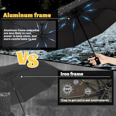 SY COMPACT Travel Umbrella Windproof Automatic Umbrellas Small Compact UV Sun Protection Factory Outlet Umbrella - Image 7