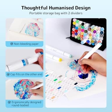 HOTU Alcohol Markers Brush Tip -60 Virant Colors Daul Tips Art Markers Set, for Artist Adults Coloring Illustrations, with Seamless Blending, Colorless Blender, Anti-Bleeding Pad, &Premium Ink - Image 4