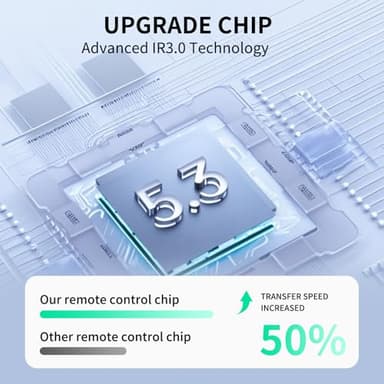 New Replace Remote for MECOOL KM7 Plus TV Box Android 11 R-C-OHS-C008 Anker Nebula 4K Streaming Dongle Strong LEAP-S3 SRT41 - Image 7