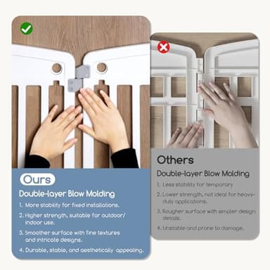 SMUG Plastic Dog Playpen | 4-Panel 24" Safe & Secure Indoor/Outdoor Pet Fence | Folding & Portable | Ideal for Small Dogs | Easy to Clean （White） - Image 7