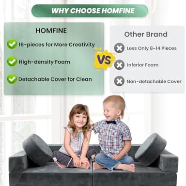 HOMFINE 16pcs Modular Kids Play Couch, Kids Toddler Couch, Child Sectional Sofa, Versatile Kid Sofa for Playroom Bedroom, Convertible Foam and Floor Cushion for Boys and Girls, Dark Grey - Image 4