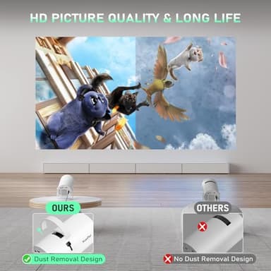[Official Netflix & Electric Focus] Projector with WiFi and Bluetooth, XuanPad Full HD 1080P Portable Projector, 210° Rotatable Stand, Auto Keystone, Dust Removal and Heat Dissipation Design - Image 6