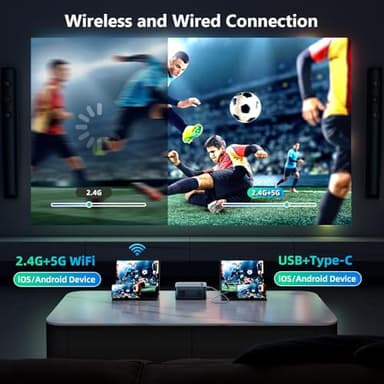 vamvo Mini Projector WiFi Portable Movie Projectors, Outdoor Projector with Stylish streamlined Design, Smartphones and Tablets Can Easy Connection to Video Projectors - Image 3