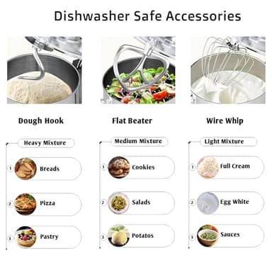 Kitchen in the Box Stand Mixer, 900W 8.5 QT Kitchen Electric Mixer, 10-Speed Large Capacity Tilt-head Food Mixer with Dough Hook, Wire Whip, Flat Beater & Splash Guard (Silver) (Renewed) - Image 5