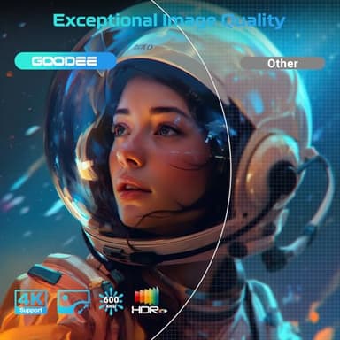 [Google TV/Voice Control]GooDee 4K UHD Smart Projector with WiFi and Bluetooth, Portable Movie Projector with Netflix / Prime Video / YouTube Built-in, Dolby Sound Home Theater for Indoor/Outdoor - Image 6