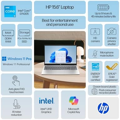HP 15.6 inch Touchscreen Laptop Computer for Business & Home Student, Intel Processor 8-Core, 32GB DDR4 RAM, 1TB PCIe SSD, WiFi 6, BT 5.4, FHD, Copilot Key, Moonlight Blue, Windows 11 Pro, Type-C HUB - Image 3