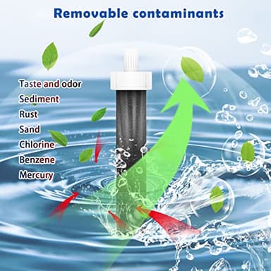 Molgoc Water Replacement Filter for Bottle,Compatible with Brita BB06,fit Brita Hard sided,Sport and Stainless Steel Bottle 10PCS. (Without Bite Valve) - Image 4