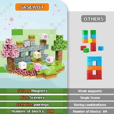 Magnetic Building Blocks Plus 108 Pieces, Magnetic Toy Magnets Children Magnetic Building Blocks Magnetic Games Toy Magnetic Games for Gift from 2 3 4 5 6 7 8 9 10 Years Boys Girls Building Blocks - Image 7