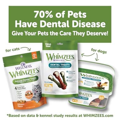 WHIMZEES Wellness Cat Dental Treats, Natural Chews, Chicken Flavor, (4.5 Ounce Bag) - Image 8