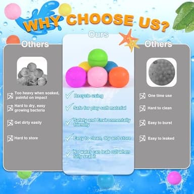 98K Reusable Water Balloons 6Pcs with Mesh Bag, Self Sealing Silicone Ball Latex-Free, No Clean Hassle, Easy to Fill, Summer Toys Water Toy Swimming Pool Beach Park Yard Outdoor Games Party Supplies - Image 3