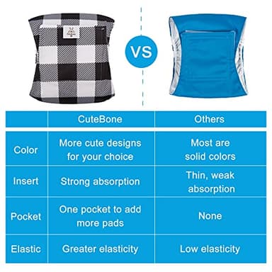 CuteBone Dog Diapers Male Washable Belly Band for Male Dogs Wraps 3pcs a Pack DM27S - Image 3