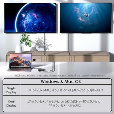 WAVLINK USB C and USB 3.0 to Dual 4K DisplayPort/HDMI Adapter, Displaylink Monitor Splitter Extended Display for Dual Monitor 4K@60Hz, HDMI/DP Splitter Compatible with Mac M1-M4,Window Laptop-Black - Image 3