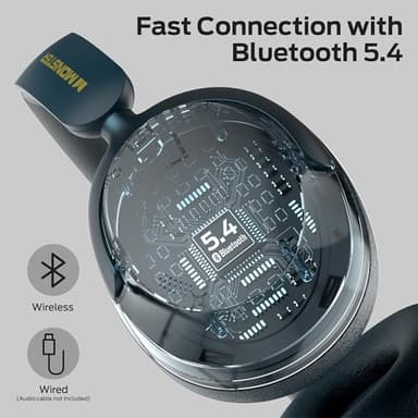 Monster Active Noise Cancelling Headphone, Wireless Over Ear Bluetooth Headphones Blue - Image 5