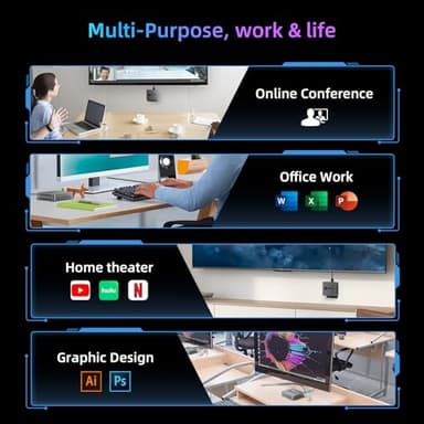 Bmax B3Pro Mini PC 256GB SSD 8GB RAM, Intel 11th Gen N5095 Processor (up to 2.9GHz) 4C/4T Micro Desktop Computer with Dual HDMI 4K, WiFi 5, Bluetooth 5.0 - Image 7