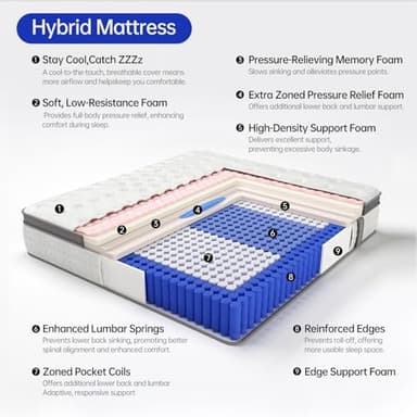 KOULABR Z Queen Size Mattress, 12 Inch Hybrid Mattress in a Box, Gel Memory Foam, Individually Wrapped Pocket Coils Innerspring, Pressure Relief, Medium Firm (12 INCH, Queen (New)) - Image 5