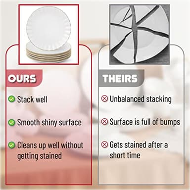 BTaT- White Dessert Plates, Set of 6, 8 inch, White Porcelain with Gold Trim, Small Plate, Small Appetizer Plates, Christmas Gifts - Image 6