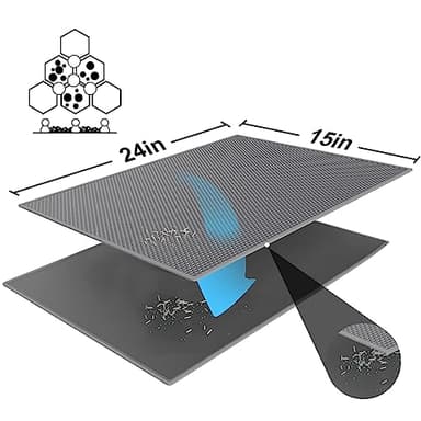 Pieviev Cat Litter Mat Double Layer Waterproof Urine Proof Trapping Mat with Upgraded 3-sided Opening Design (Gray (24x15 Inch)) - Image 6