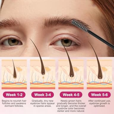 Eyebrow Growth Serum Natural Eyebrow for Women Advanced Eye Brow Serum for Growth Thicker, Fuller, Naturally Beautiful Brows - 5mL - Image 4