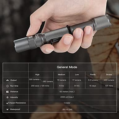 ThruNite Archer 2A V3 LED Flashlight, 500 Lumens Mini AA Flashlight with Lanyard, IPX8 Water-Resistant Dual Switch Outdoor Flash Light for Hiking, Camping, Everyday Use, EDC - Metal Grey CW - Image 6