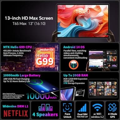 TECLAST T65Max 13 inch Android 15 Tablet, 20GB+256GB,1920x1200 IPS Display, 2.2Ghz Octa-Core Processor, 10000 Battery, 2.4/5G Wi-Fi+4G LTE, GPS, Ideal for Streaming and Learning - Image 7