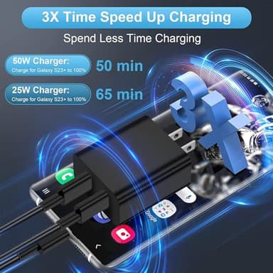 45W Super Fast Charger Type C 2Pack 10ft, USB C Wall Charging and Long Android Phone Charger Cable Cord for Samsung Galaxy S25 Ultra/S25 Plus/S25/S24+/S24 Ultra/S23 Ultra/S22 Plus/S21/Note 20/Note10+ - Image 2