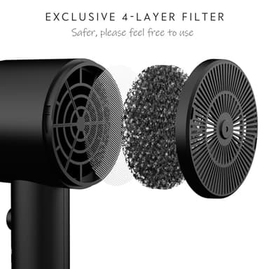 AINA Hair Dryer with Diffuser, Blow Dryer for Women | Advanced Ionic Technology, Ceramic Coating | Cold Shot Features Turbo Heat for Fast Drying and Shine 110V/ALCI (Vader Black) - Image 2
