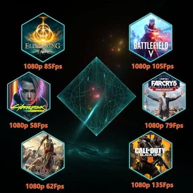 GPVHOSO Radeon RX 5700 XT 8GB Graphics Card GDDR6 2560SP 256bit Computer Graphics Cards GPU PCI-e 4.0 x16 HDMI/DisplayPort*3 Interface,AMD Video Cards for PC Gaming and Office, Support Up to 8K - Image 5