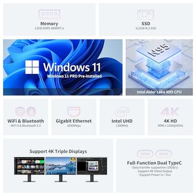 DreamQuest Mini PC Support Windows 11 Pro, Intel N95 (up to 3.4GHz) Mini Desktop Computers 12GB DDR5 512GB SSD, 2*USB C, 2*HDMI, 4*USB 3.2, LAN,WiFi 6, Bluetooth5.3, Support 4K 60Hz - Image 2