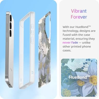 LONLI Hue - for Samsung Galaxy S25 Phone Case - [360° Shock-Absorbent Bumper | Cute, Unique and Aesthetic Phone Cover for Girls and Women] - Blue Flower - Image 3