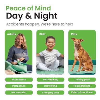 IMPROVIA® Washable Underpads, 34" x 36" (Pack of 2) - Heavy Absorbency Reusable Bedwetting Incontinence Pads for Kids, Adults, Elderly, and Pets - Waterproof Protective Pad for Bed, Couch, Sofa, Floor - Image 5