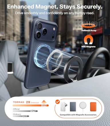 TORRAS 360 Magnetic Stand for iPhone 17 Pro Max Case, [Fit for MagSafe] [4X Military-Grade Protection] Slim Case for iPhone 17 Pro Max, 6.9", Translucent Deep Blue, Ostand O3 Fitness Series - Image 3