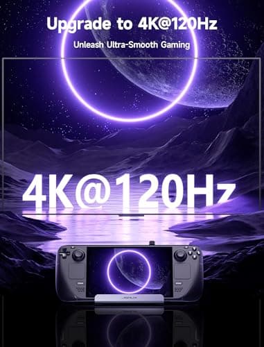 JSAUX Upgraded Docking Station 4K@120Hz for Steam Deck OLED/ROG Ally X/Legion Go (S)/MSi Claw, 6-in-1 Steam Deck Dock with HDMI 2.1, Gigabit Ethernet, 3 USB 3.0, 100W Charge for Steam Deck LCD-HB0603 - Image 3