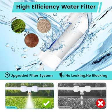 Misting System for Outside Patio 50Ft (15M), 15 Nozzles Outdoor Misting System, Backyard Water Mister Kit for Garden, Greenhouse, Umbrella, Gazebo, Trampoline - Image 2