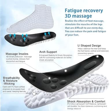 2 Pairs Cloud Insoles - 4D Cloud Technology Insole - Super Soft Comfort Insoles, U-Shape Memory Foam Insoles, Trim to Fit Inserts (Black, Men: 8-11.5) - Image 2