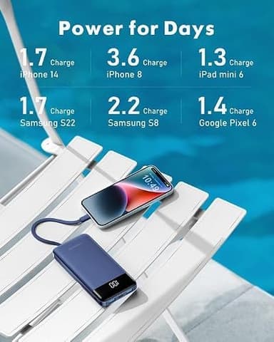 charmast Portable Charger with Built in Cables, Power Bank with Cords Wires, Slim 10000mAh Travel Battery Pack 6 Outputs 3 Inputs 3A Fast Charging for Samsung Google Pixel LG Moto iPhone iPad - Image 6