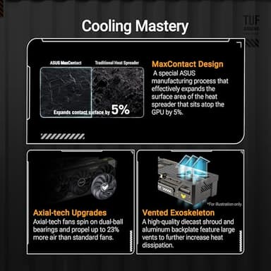 ASUS TUF Gaming GeForce RTX ™ 5070 12GB GDDR7 OC Edition Gaming Graphics Card (PCIe® 5.0, HDMI®/DP 2.1, 3.125-slot, Military-Grade Components, Protective PCB Coating, axial-tech Fans) - Image 4