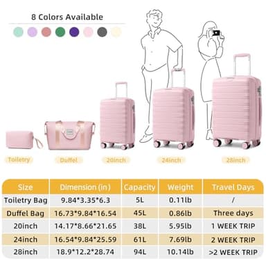 LARVENDER Luggage Sets 5 Piece with Duffel Bag Expandable(Only 28 inch) Hardside PP Carry On Luggage with 360° Spinner Wheels TSA Lock Luggage Sets for Women, Orchid Pink - Image 6