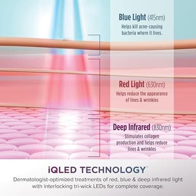 Shark CryoGlow LED Face Mask (FSA/HSA Eligible*) with Under-Eye Cooling, Anti-Ageing & Blemish Repair, Red & Blue LED, Infrared Light Therapy, USB-C, Remote Control, Storage Bag, Blue Frost, FW312 - Image 12