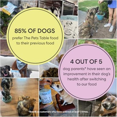 The Pets Table Chicken & Sweet Potato Air Dried Dog Food, 3 lbs/ 48 oz Bag - Image 8