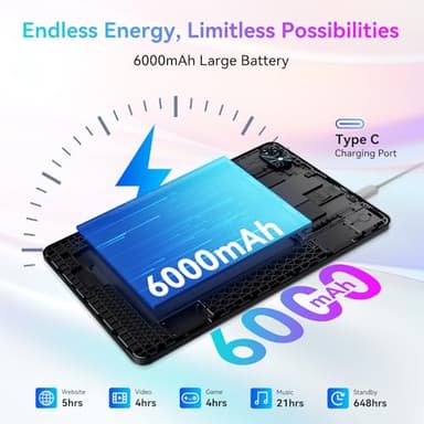 Tablet 10 Inch,Android 15 Tablet,Gemini AI 2.0 Android Tablets|12GB RAM+128GB ROM(TF 2TB)|5G WiFi|120Hz|6000mAh Fast Charging|1080P HD|Bluetooth 5.0|Smart Lens|GPS|2-Year Warranty-Grey - Image 6