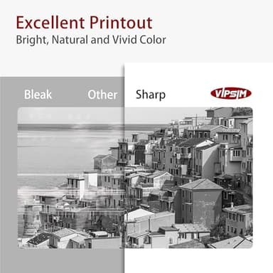 Your Lists - Image 6