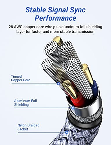 AINOPE USB to USB Cable, USB 3.0 A to A Male to Male Cable [Never Rupture] Double End Type A Cord Compatible with Hard Drive Enclosures, KVM, DVD Player, TV, Laptop Cooler,6.6Ft/Grey - Image 7