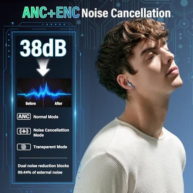 ZYHKON Wireless Earbuds, Bluetooth 5.4 Headphones with Multifunction Touch Screen, 48H Deep Bass Stereo Ear Buds, 5 EQ Modes, ANC/ENC Noise Cancelling, Transparency Mode, IPX7 Bluetooth Earbuds, Black - Image 4