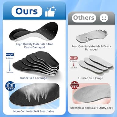 StepTastic Insoles for Men and Women, 4D Cloud Shoe Inserts for Pain Relief, Trimmable Memory Foam Insoles for Long Standing & Hiking, Cushioning Insoles to Enhance Comfort (Black, M 5-6.5/W 7-8.5) - Image 5